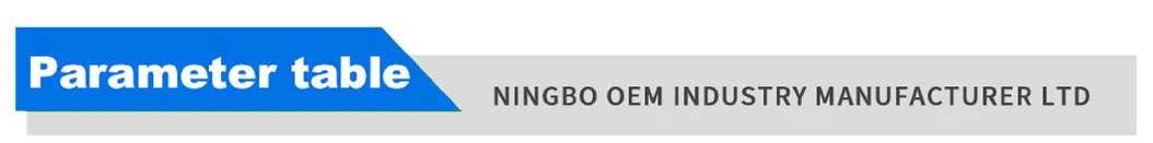 Product Parameters Banner