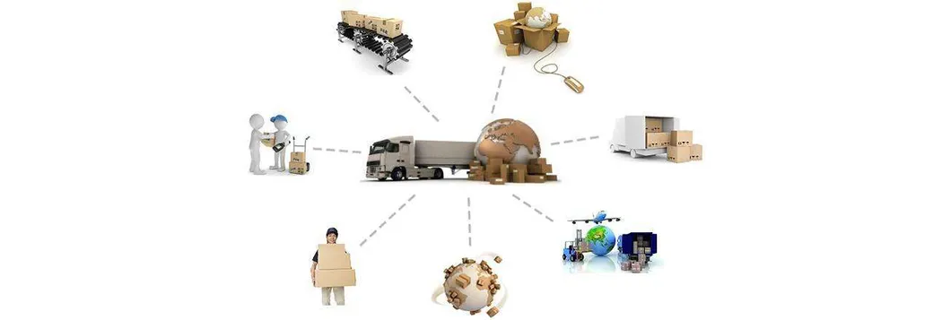 Shipping Process Flow