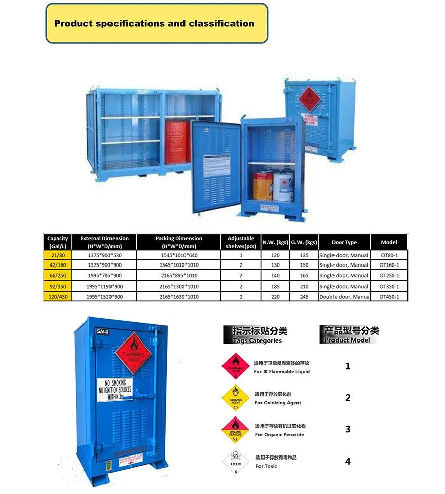 Specifications Chart 2