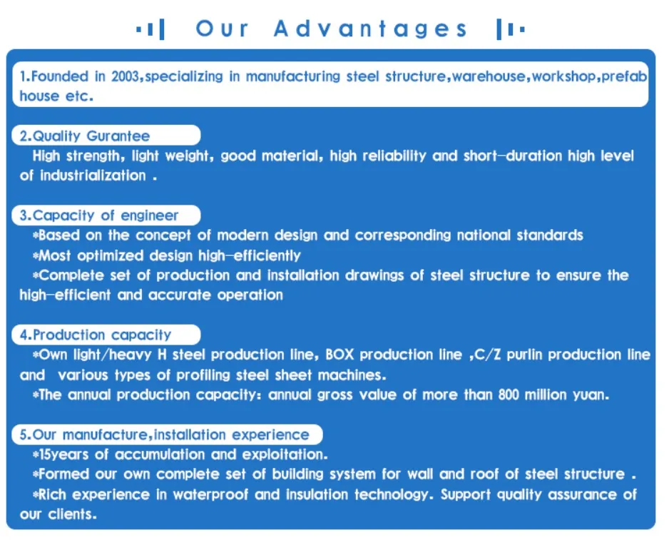 Professional Steel Warehouse