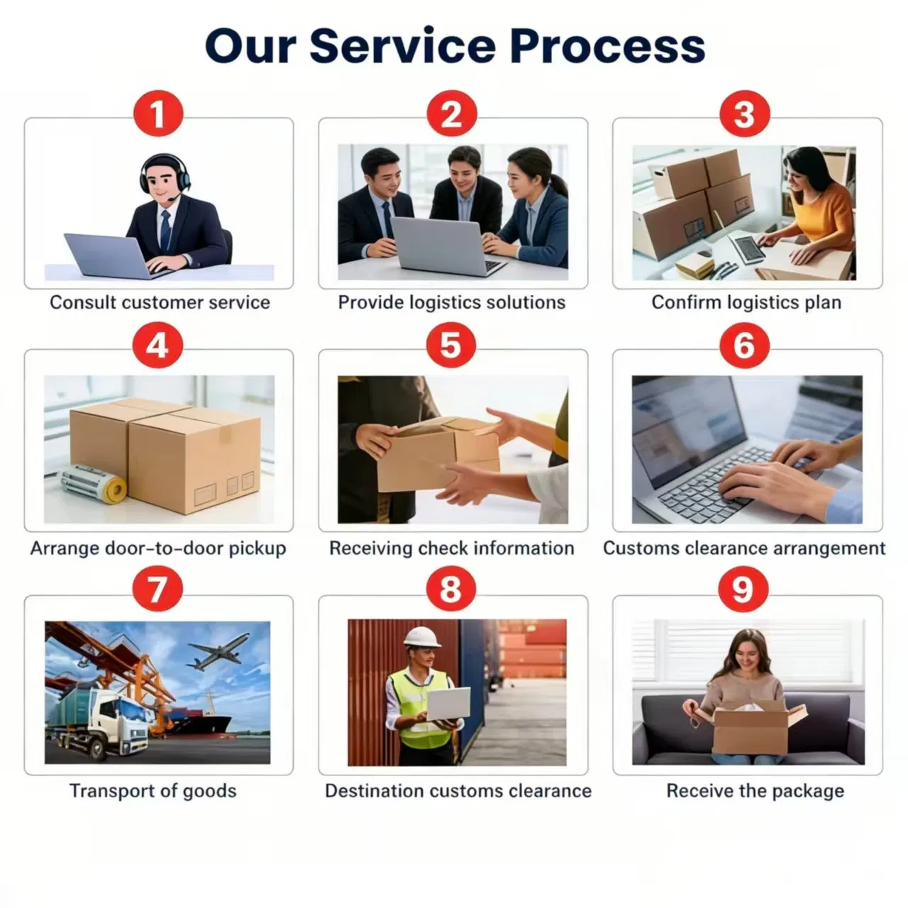 DHL, FedEx &amp; UPS Express Agents, Providing Air Freight Forwarding Services From China to Worldwide.