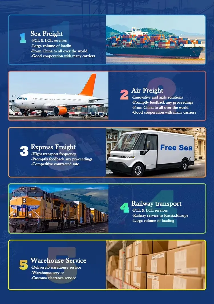 Logistics Advantage 1