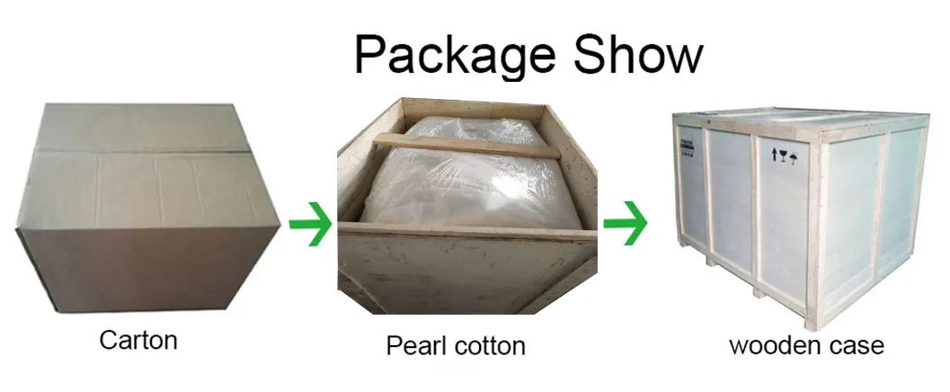 Packaging Process