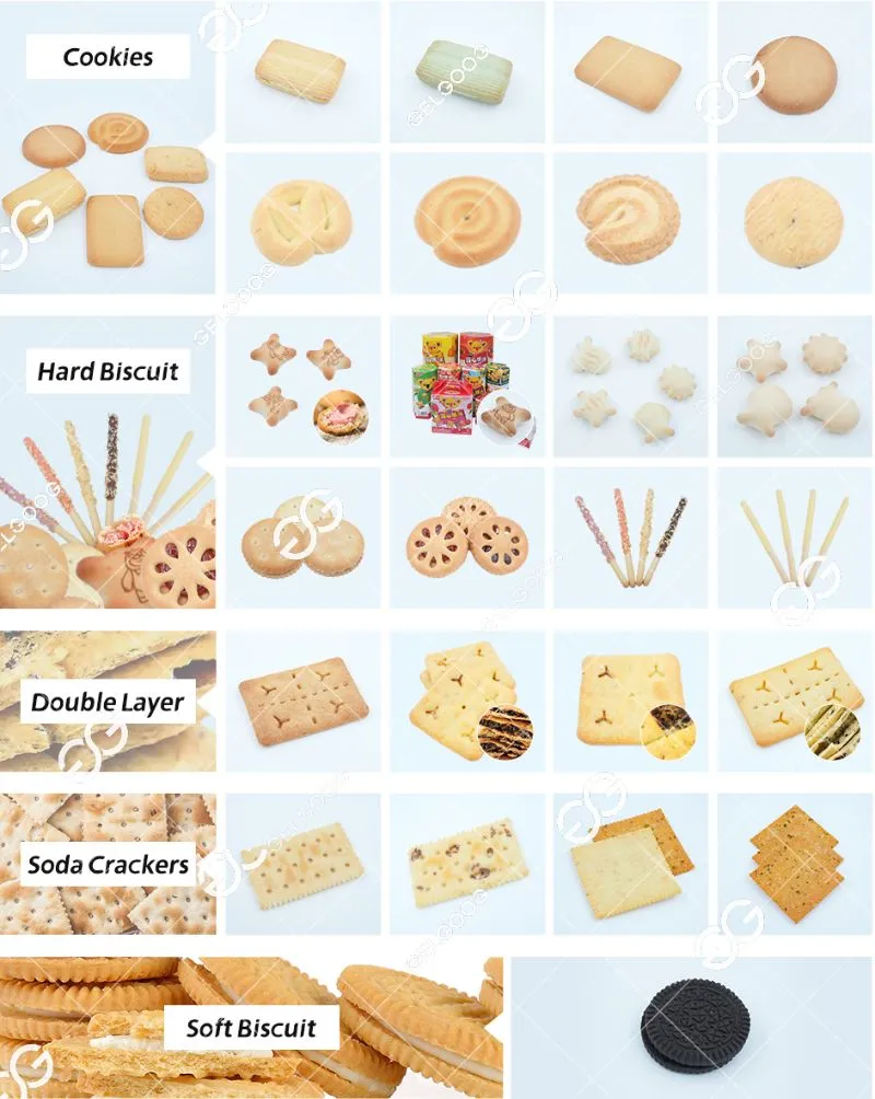 Biscuit Applications