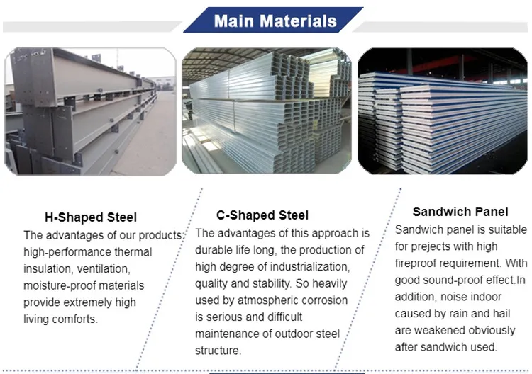 Structural Frame Assembly