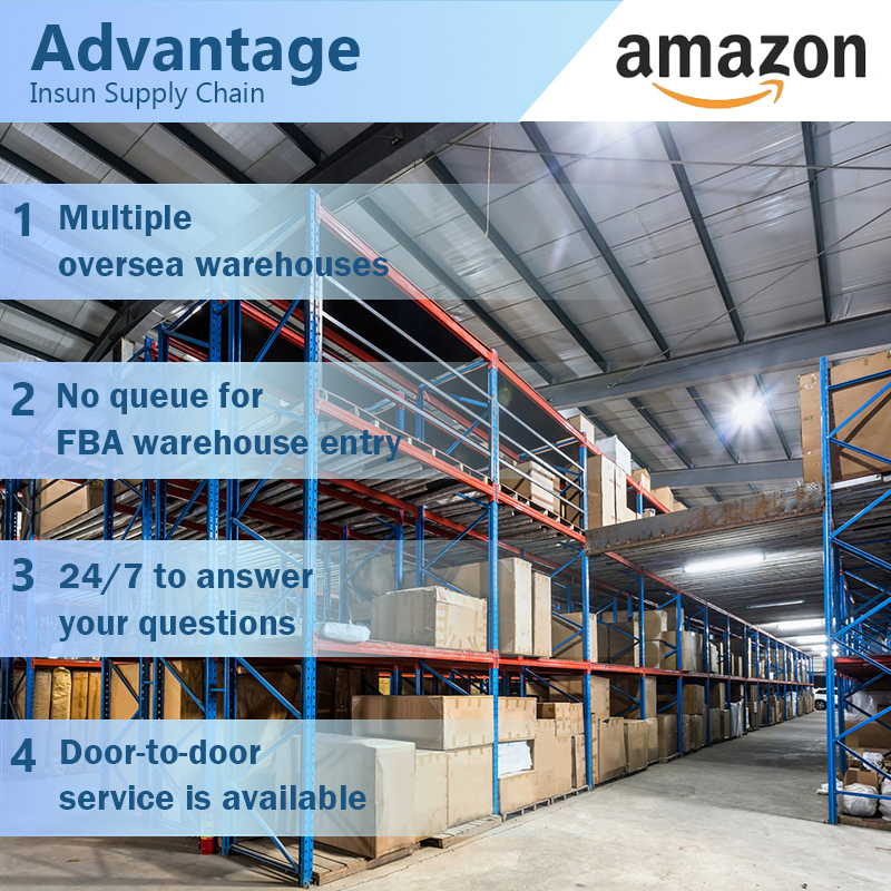 Top 10 Air Freight Forwarder Door to Door Express Delivery DDP Services From China to UK Us