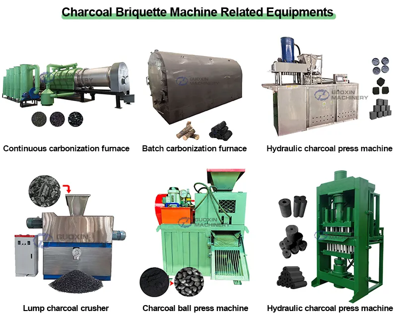 Factory Direct Sales