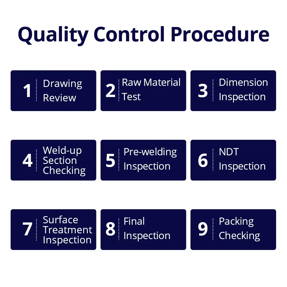 Ibeehive Sustainable Affordable Prefabricated Steel Structure Ensuring Industrial Storage Solutions and Long-Term Performance in Steel Warehouse