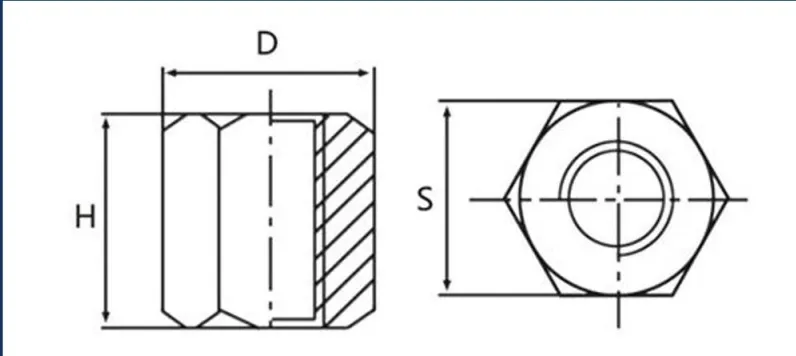 Hex Nut Sizes