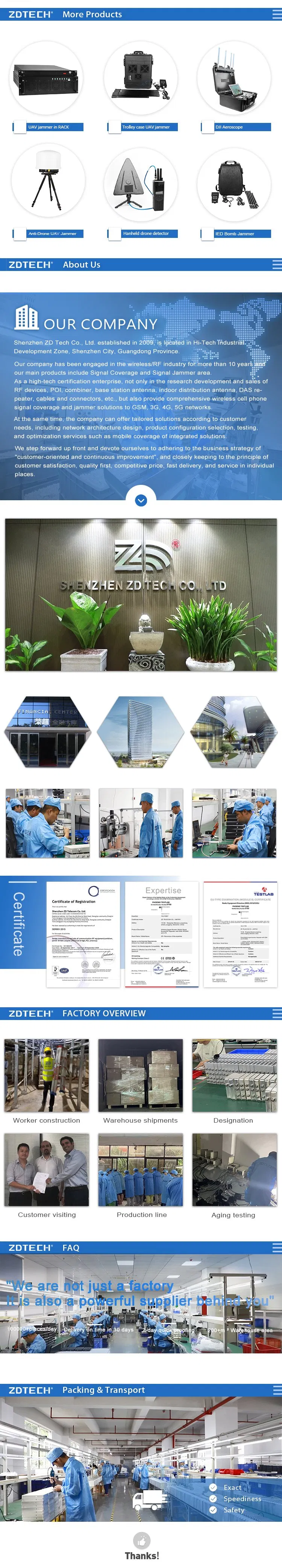 System Feature Summary