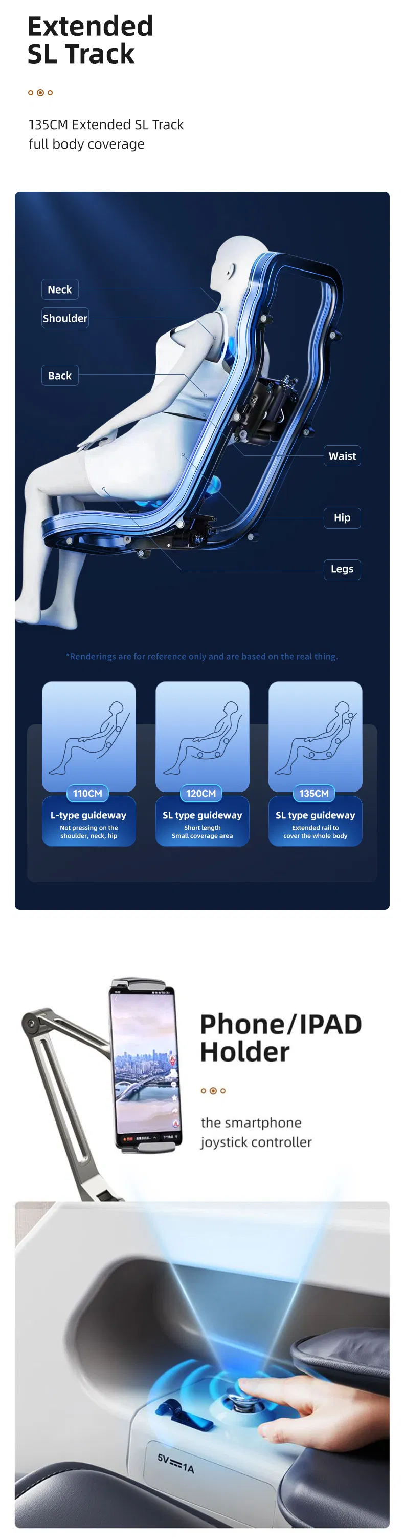 Functional Diagram 2