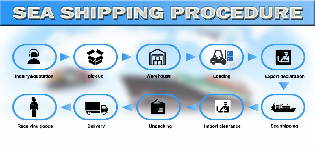 Shipping Partners