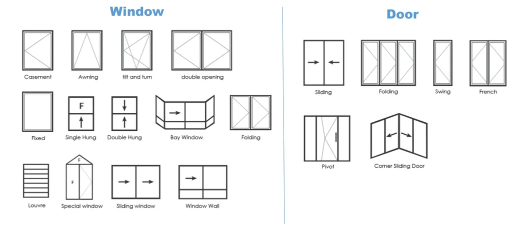 Aluminum Doors