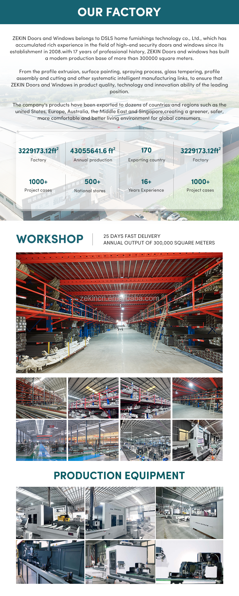 Manufacturing 3