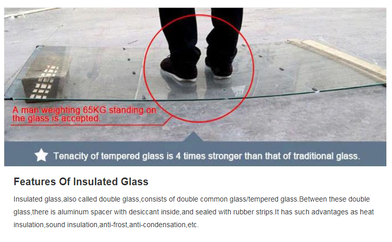 Energy efficient glass