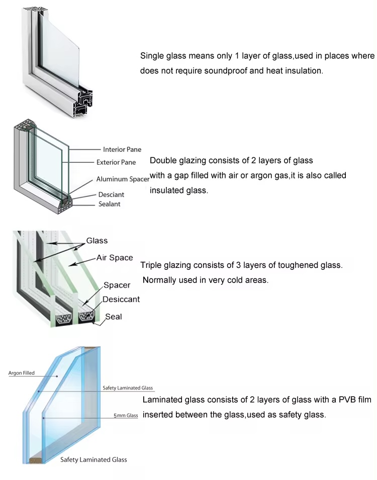 Window Showcase 3