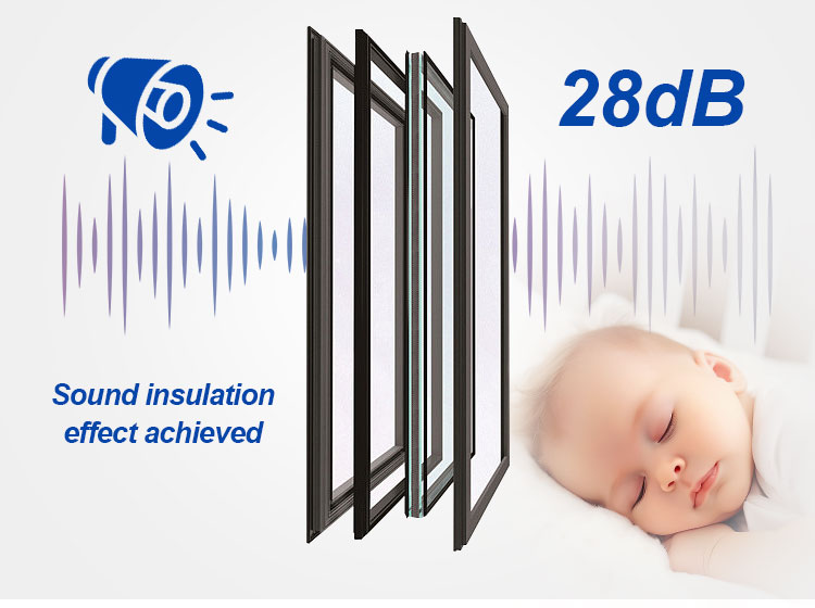 Sound Insulation Effect