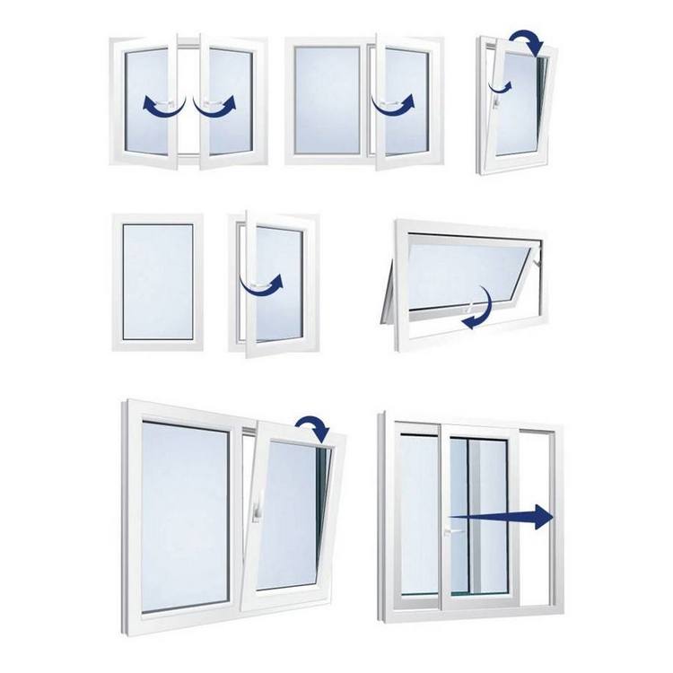 Product View