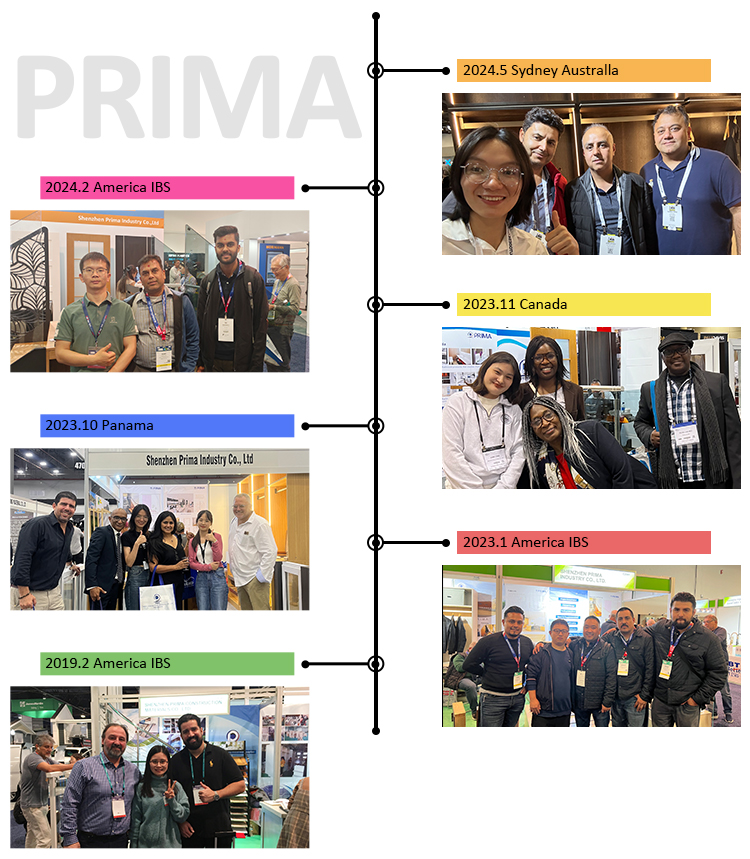 Exhibition Presence