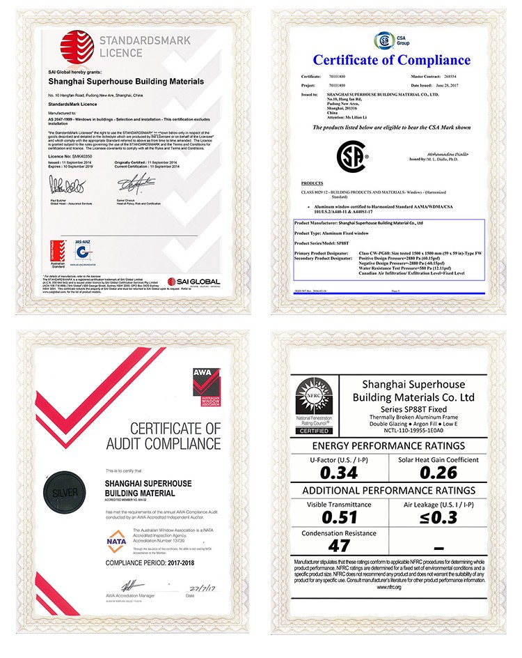 Product Certifications