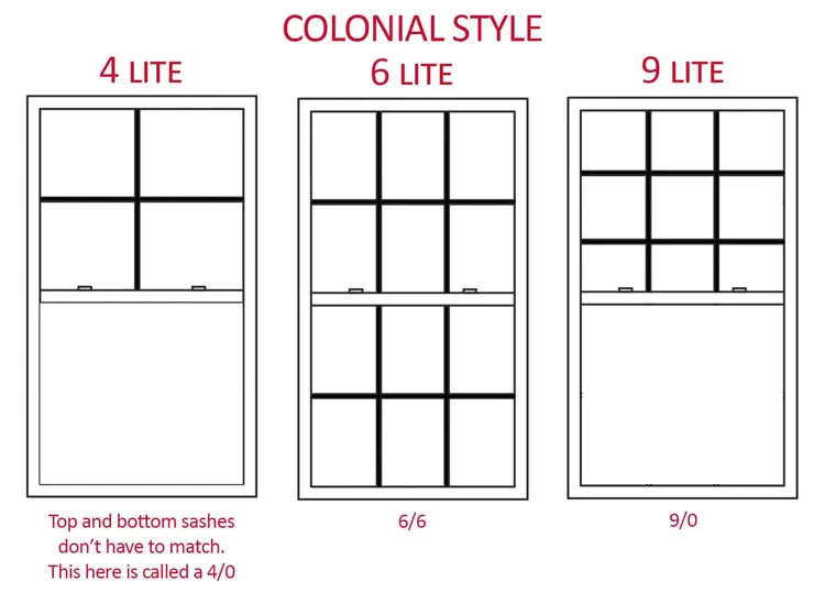Window Layout