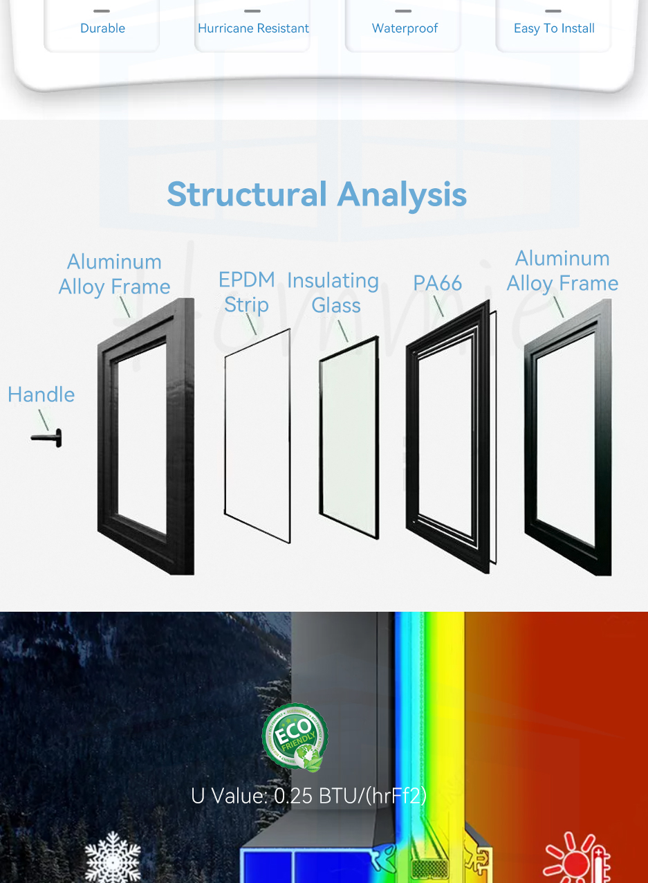 Aluminum Tilt and Turn Window 3