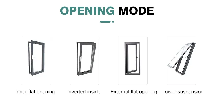 Aluminum Window Detail