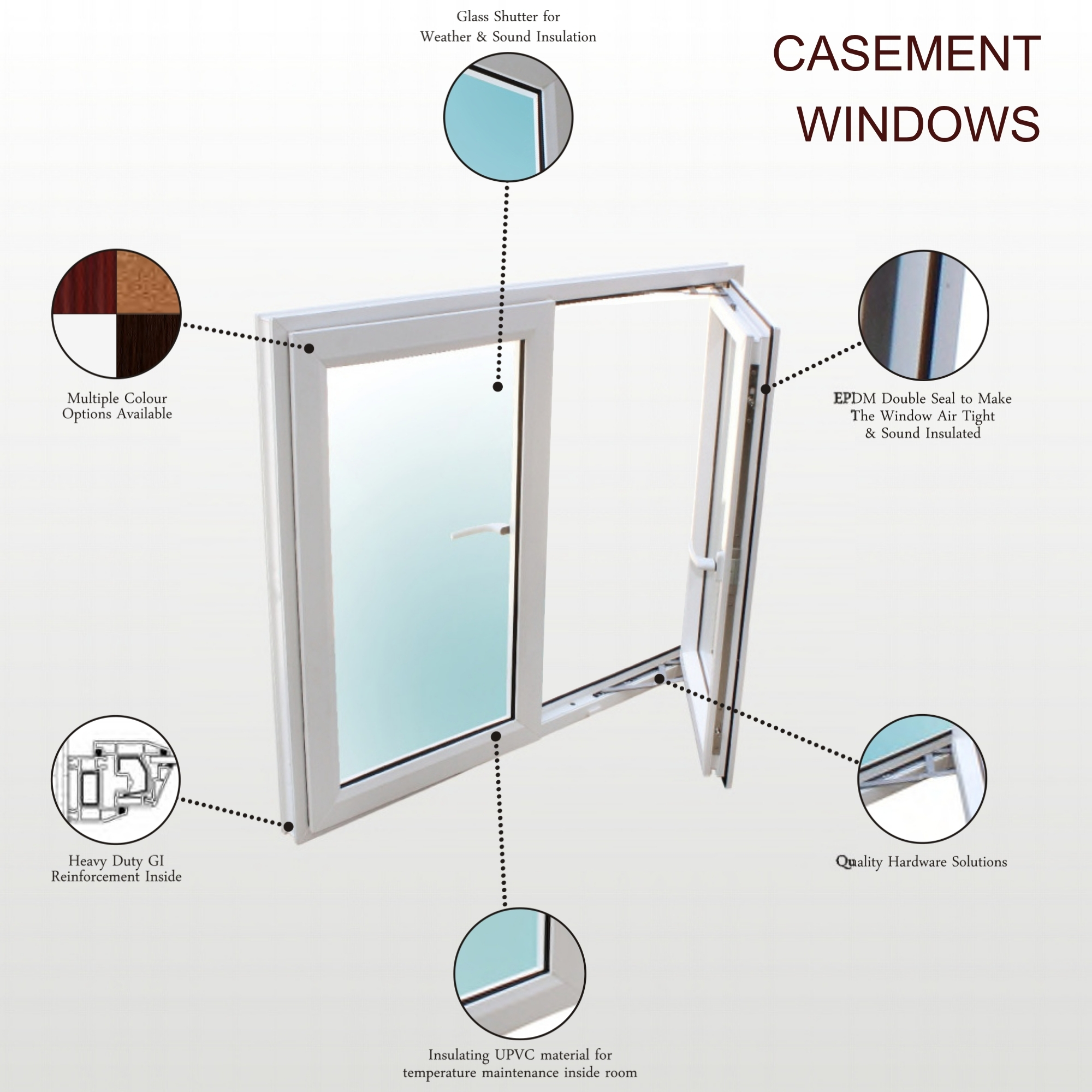 uPVC Window 5