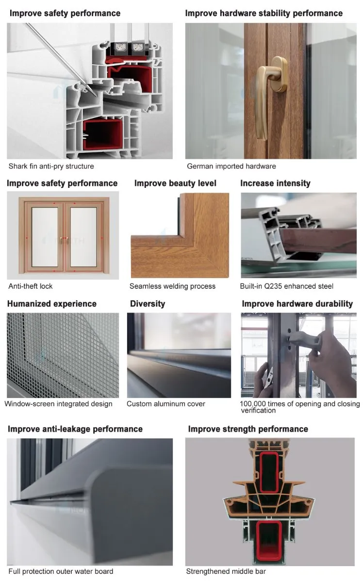 Window Measurements