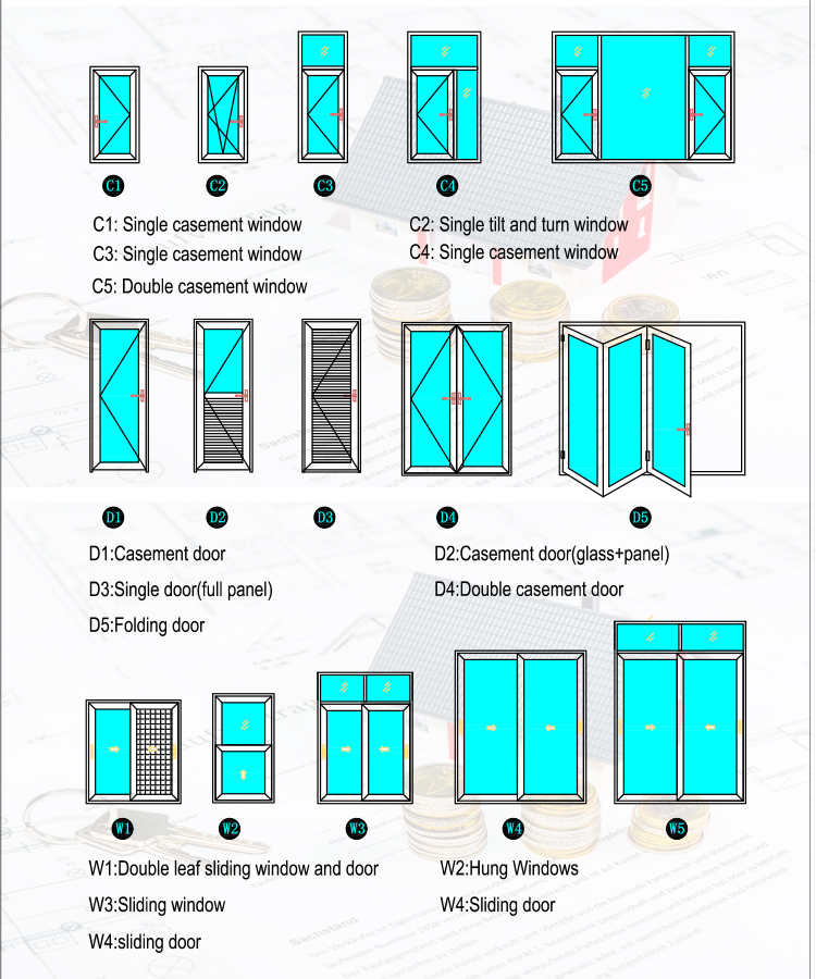 Designs