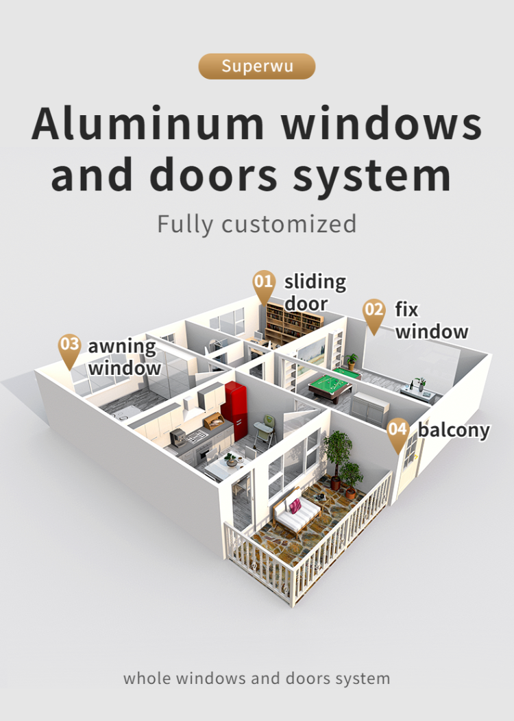 Aluminum windows design