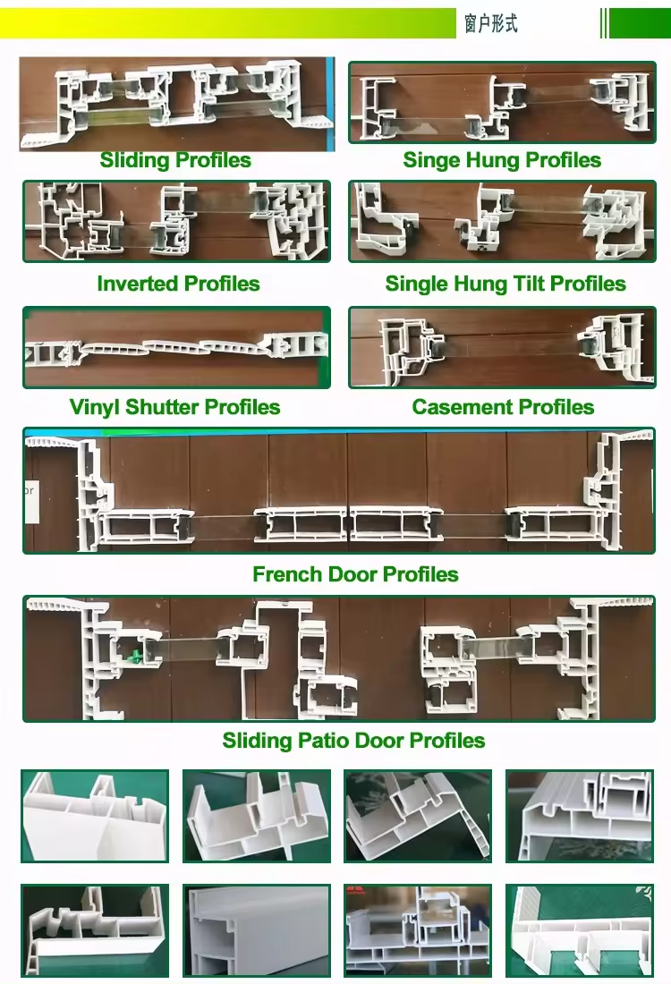 Features Map