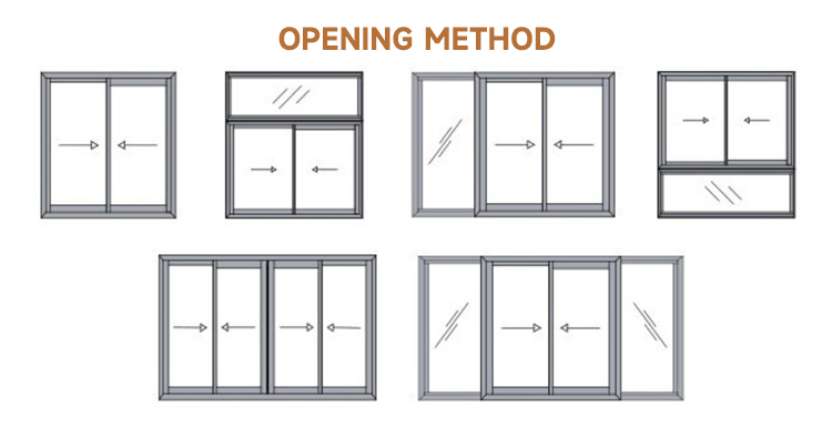 Factory Direct Custom PVC/UPVC Windows Double/Triple Glazed Soundproof Waterproof Energy Saving Casement Sliding Upvc Windows