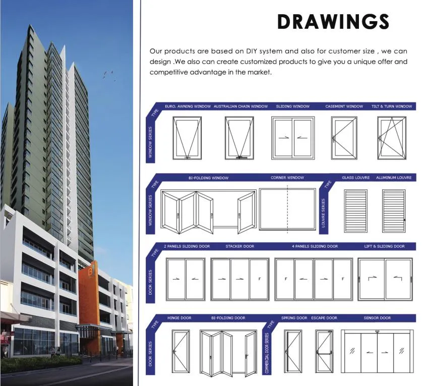 Aluminium Windows Profile
