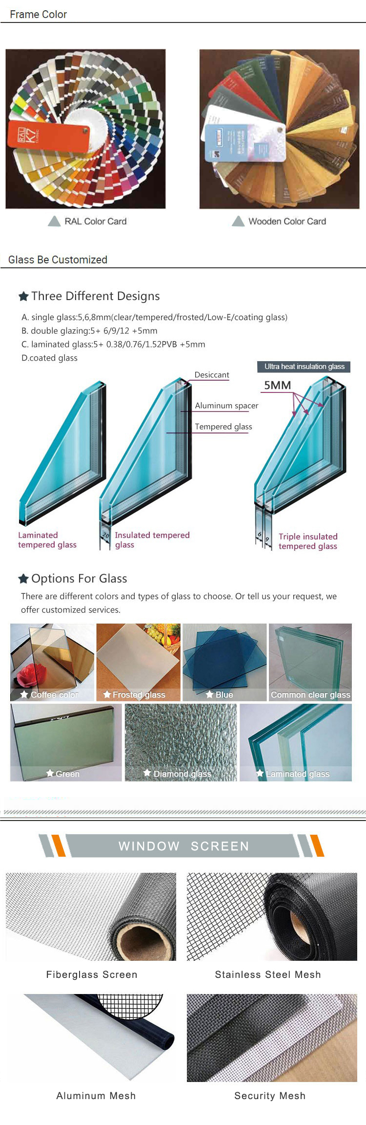 Window Technical Specifications