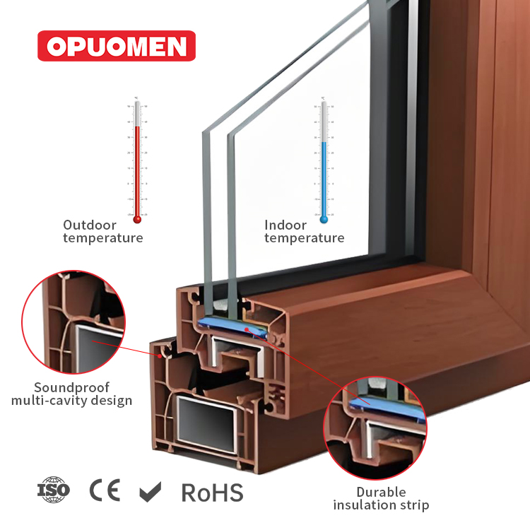 Custom PVC Window Insulated Double Glass Soundproof Double Glazed UPVC Casement Windows