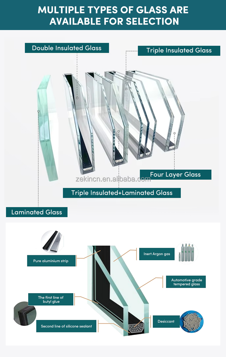 Product Detail 3