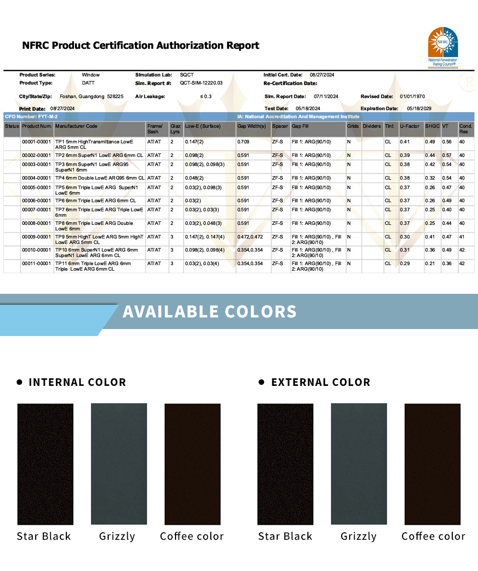 White Double Hung Vertical Sash Window French Aama Window Ventana Ukca Pella Impact Rated Energy Star windows Fenetre