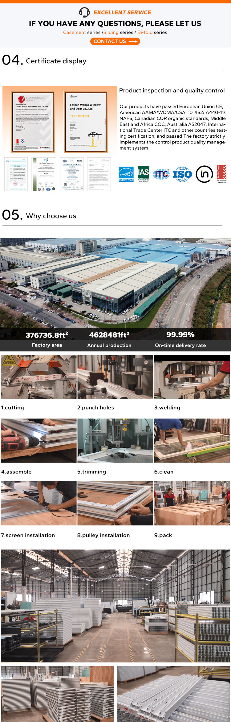 Production Facility