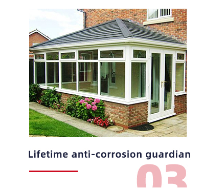 Anti-corrosion