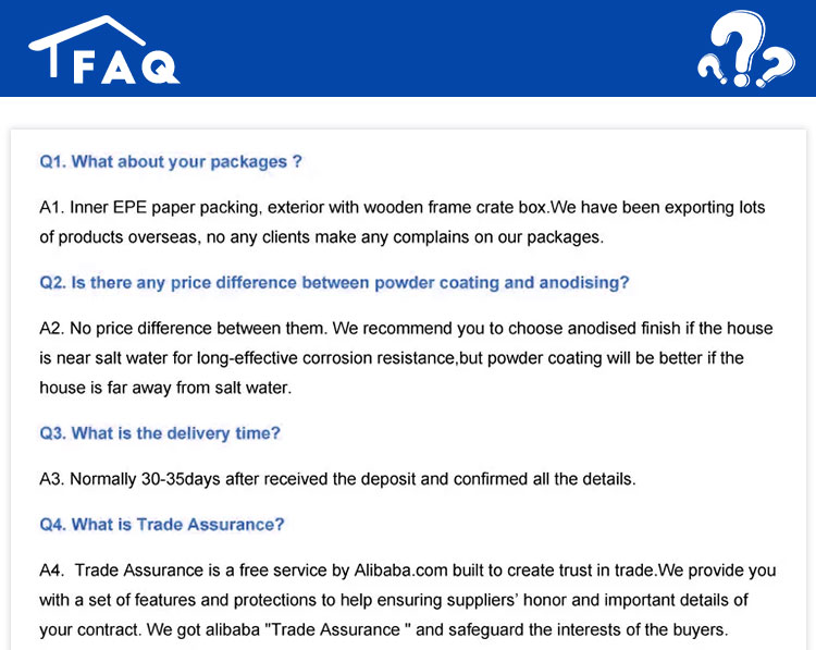 FAQ Graphic