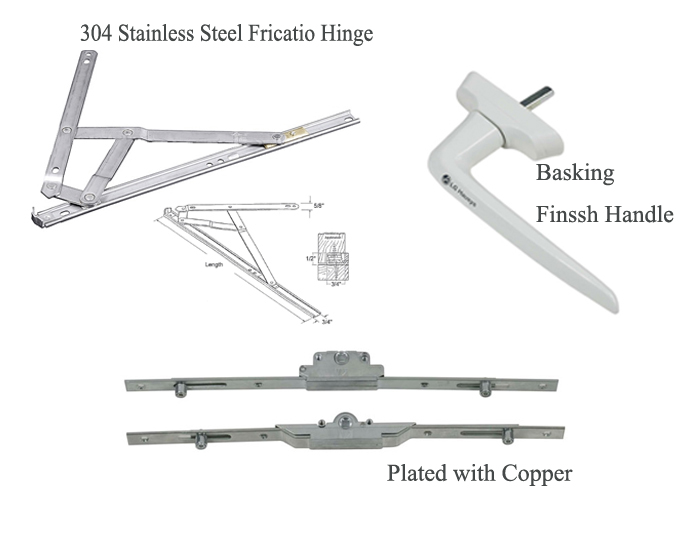Hardware Components