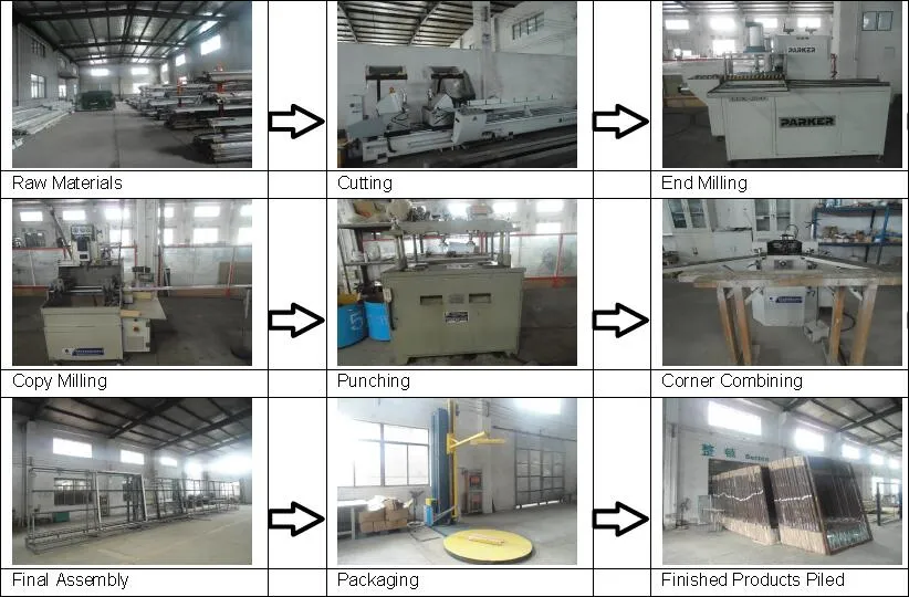 Workshop Production