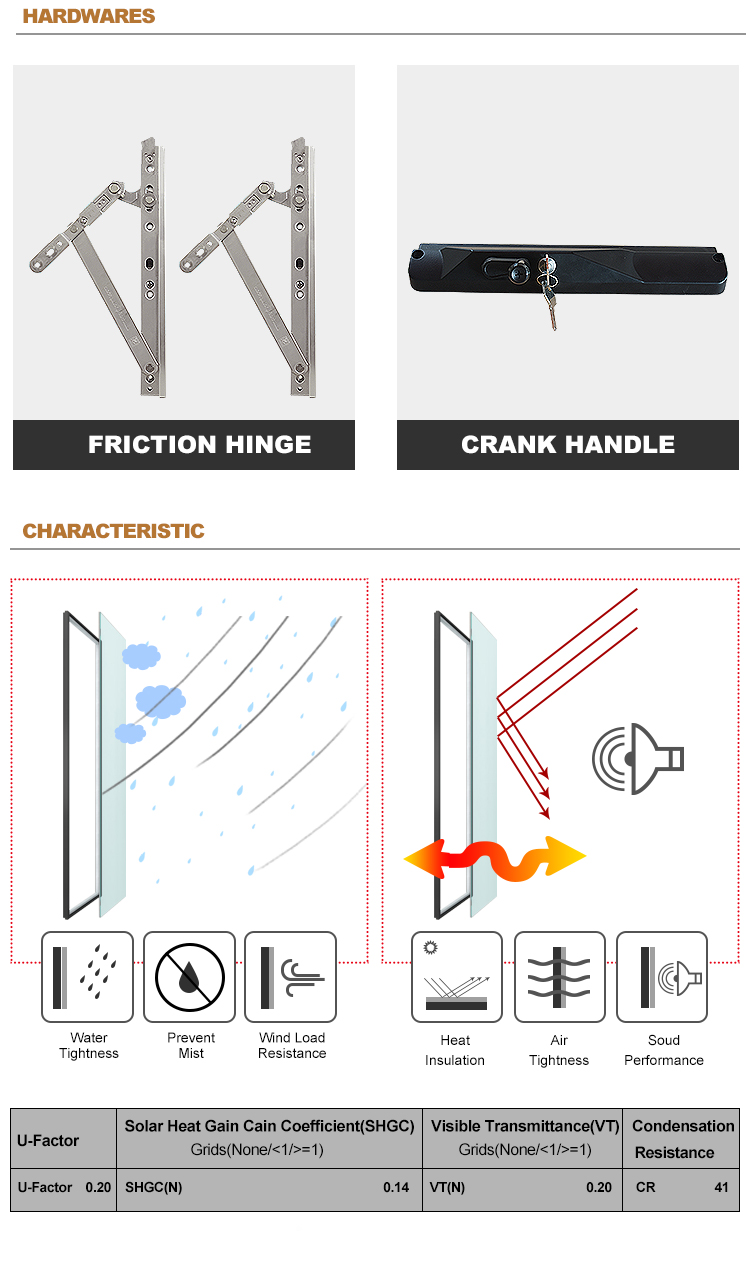 Technical Drawing 2