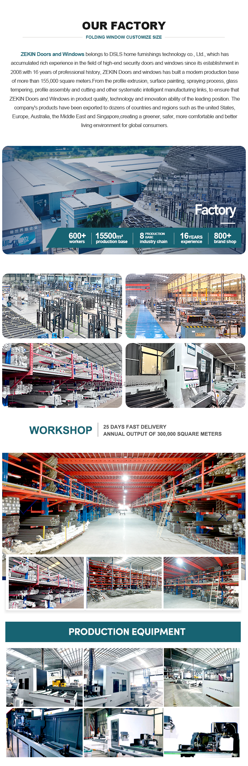 Factory Overview