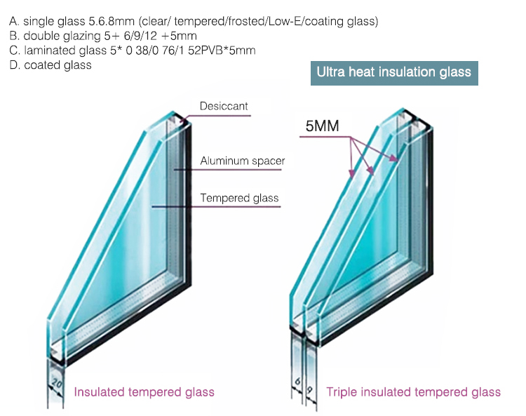 Glass 1