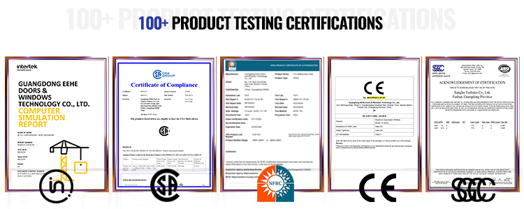Product Performance