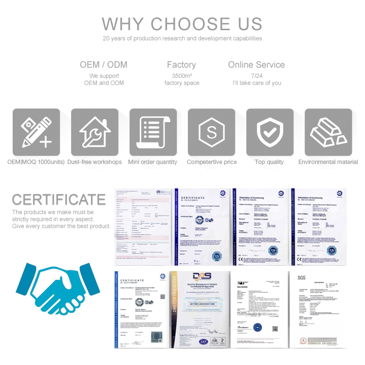 Product Certificate