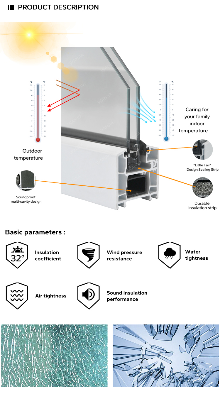 Tempered Glass