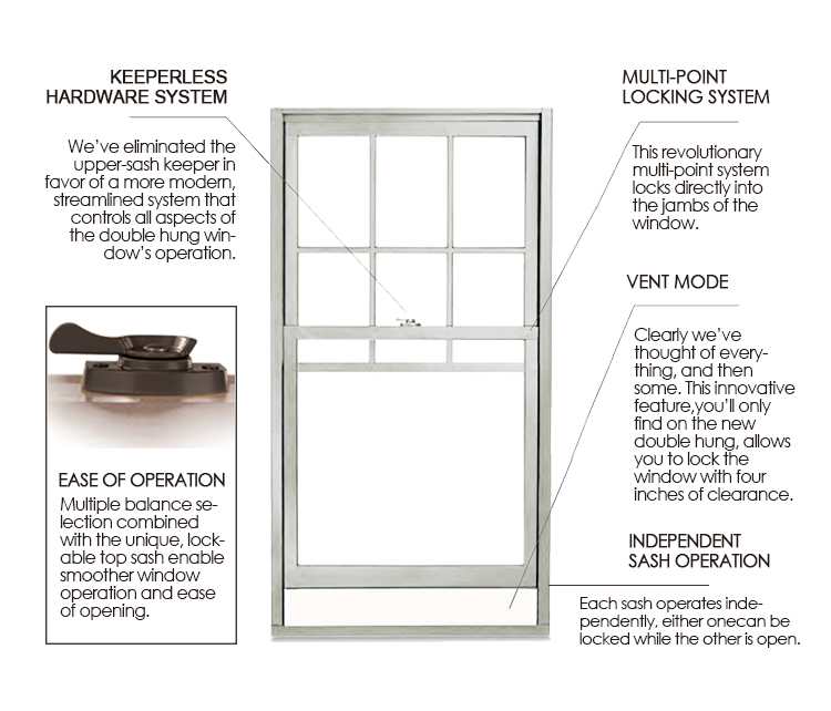 Window Detail 1
